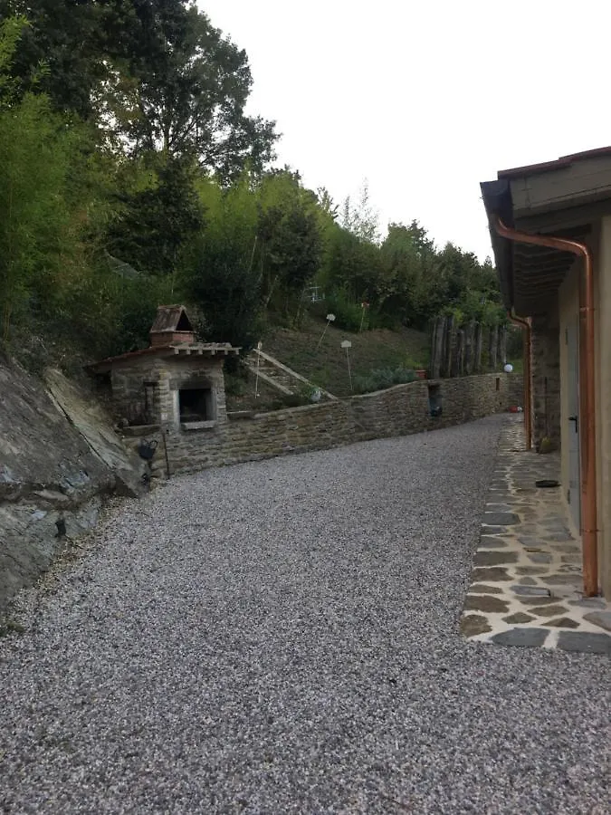 ファームステイ Podere Fontanino アレッツォ